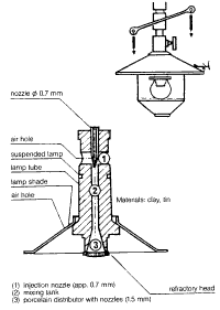 Lampscheme s.gif