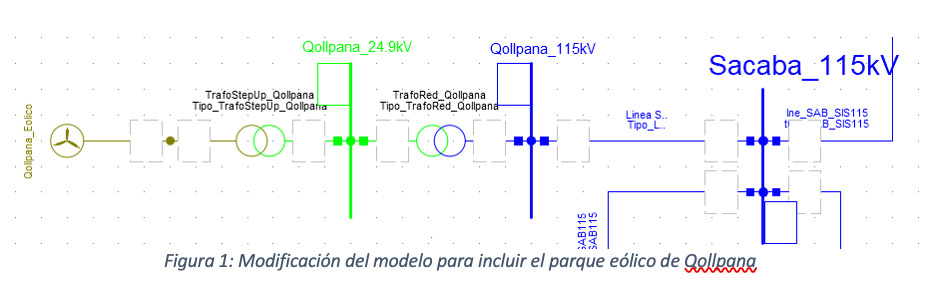 Factshhet PEERRII.JPG