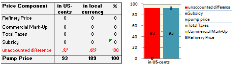 GIZ IFP2012 Guyana1.png