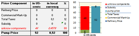 GIZ IFP2012 Ecuador1.png