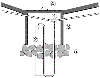 RTENOTITLE