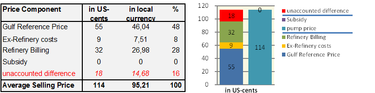 GIZ IFP2012 Jamaica1.png