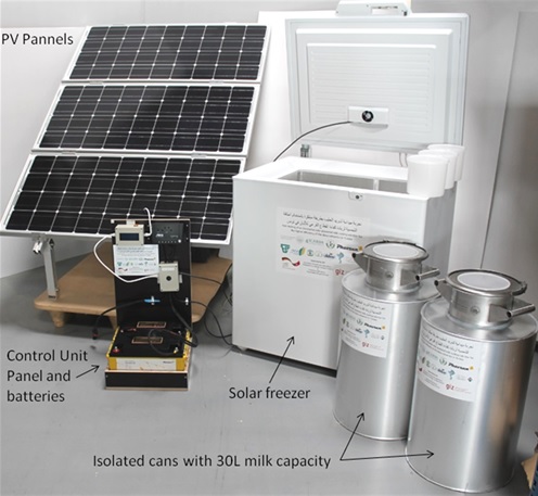 File:Solar Milk Cooling System Overview.jpg