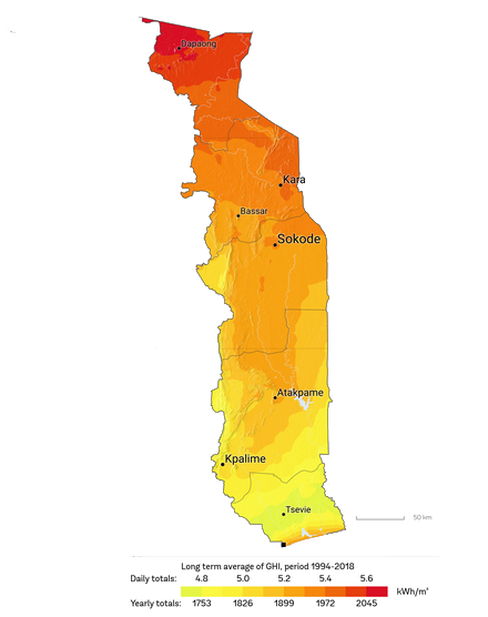 File:Figure 2 Solar irradiation in Togo.png