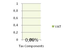 GIZ IFP2012 Haiti2.png