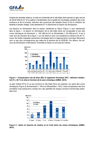 File:Analyse Directive EE dans les Batiment UEMOA 2021.pdf