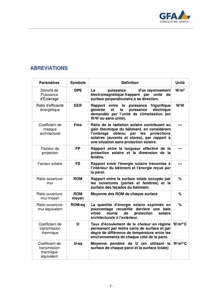 File:Analyse Directive EE dans les Batiment UEMOA 2021.pdf