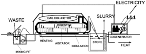 Concretedigest3.gif