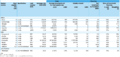 Biogas subsidies.png