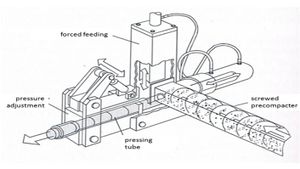 Figure 6b piston presses.jpg