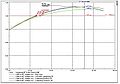 PV curves for wind-Farm.JPG