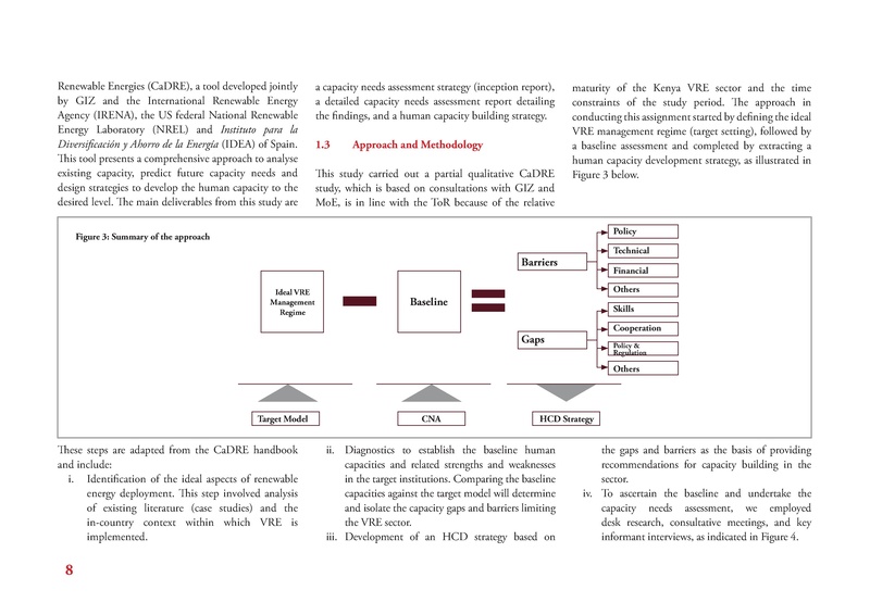 File:GIZ CNA 052220 report.pdf