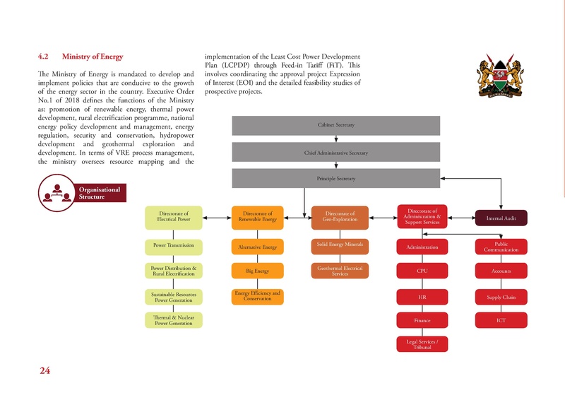 File:GIZ CNA 052220 report.pdf