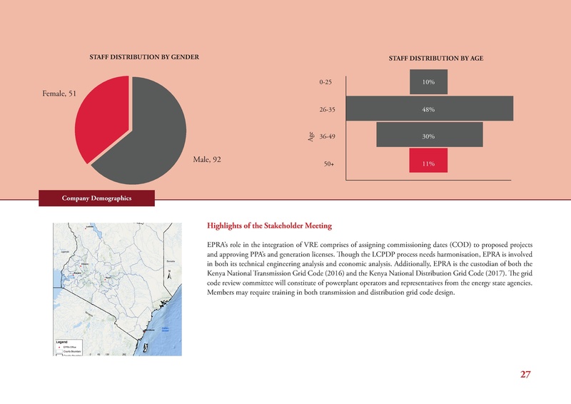 File:GIZ CNA 052220 report.pdf