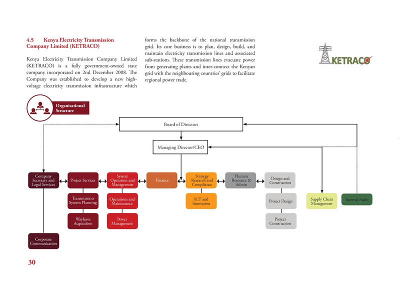 File:GIZ CNA 052220 report.pdf