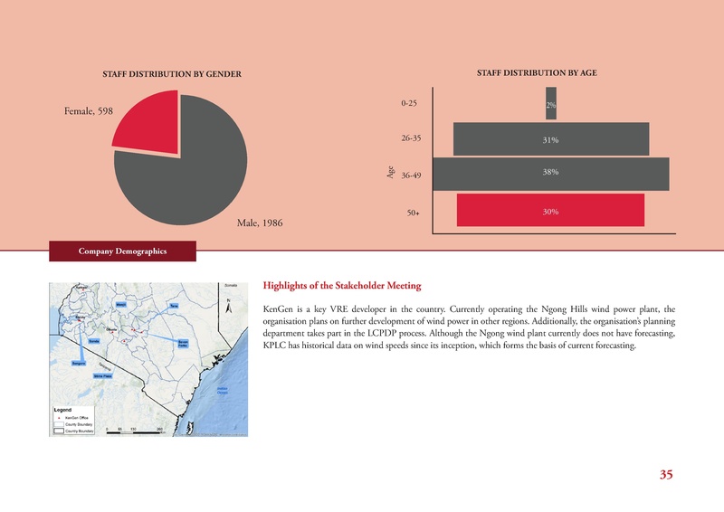 File:GIZ CNA 052220 report.pdf