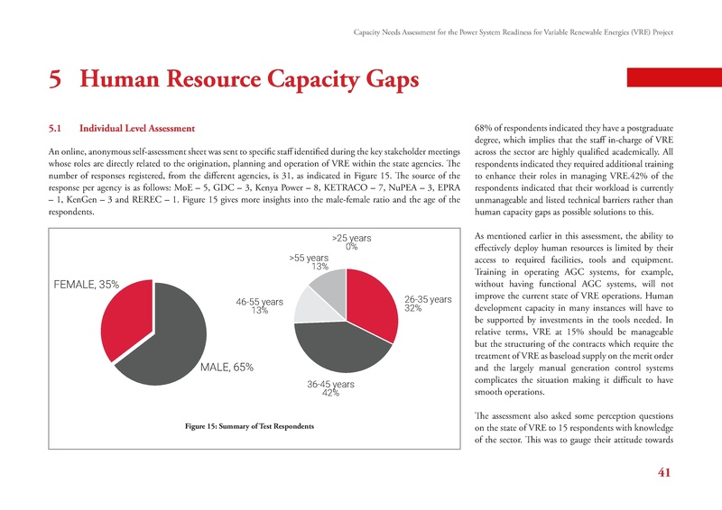 File:GIZ CNA 052220 report.pdf