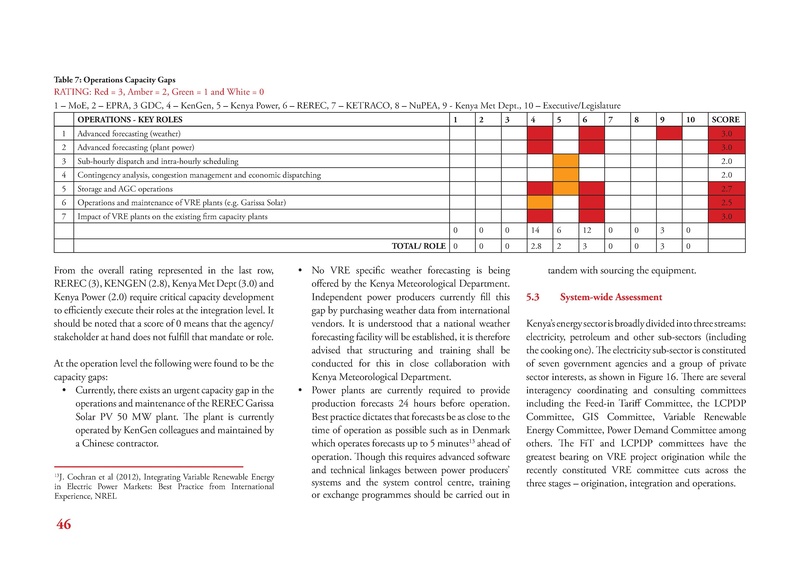 File:GIZ CNA 052220 report.pdf