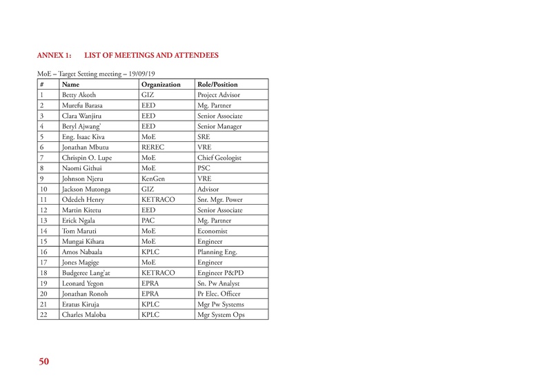 File:GIZ CNA 052220 report.pdf