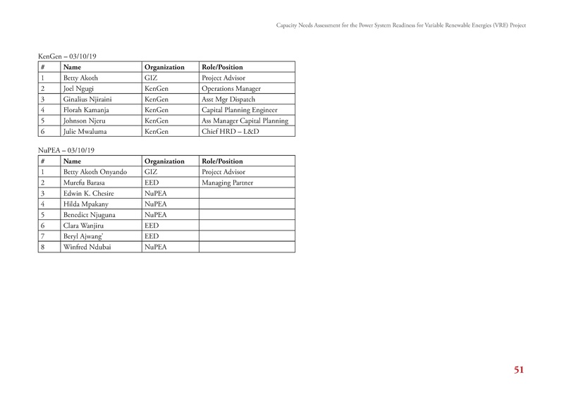 File:GIZ CNA 052220 report.pdf