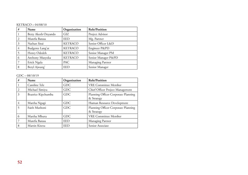 File:GIZ CNA 052220 report.pdf
