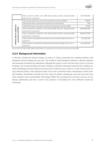 File:Bigee domestic washing machines worldwide potential.pdf