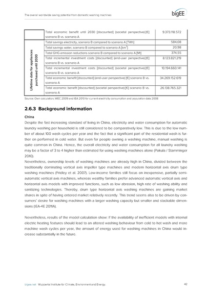 File:Bigee domestic washing machines worldwide potential.pdf