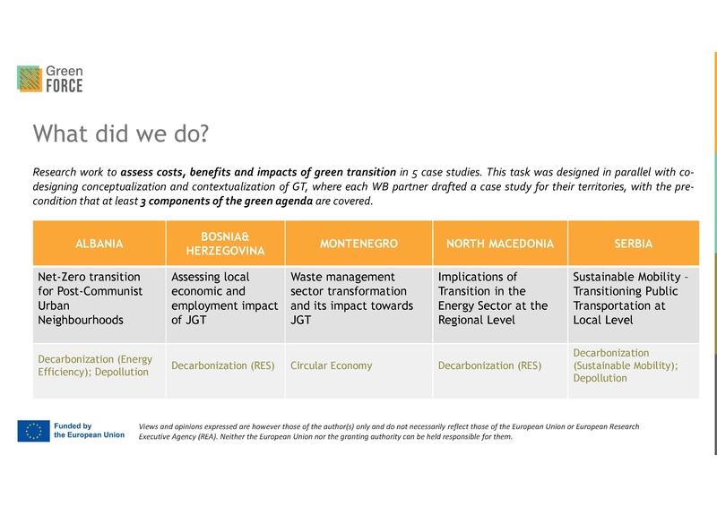 File:GreenFORCE Approach on Policy recomendations for JGT Fiona Imami.pdf