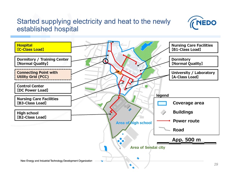 File:Session 1 NEDO Dr. Hirose 090319.pdf