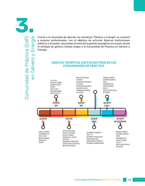 File:Cartilla genero y energia 2022.pdf