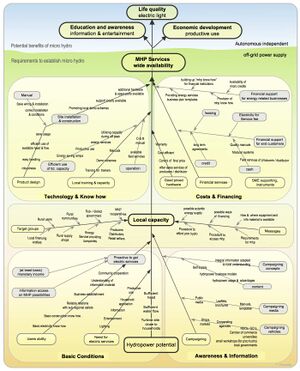 Mhp-tree-3.jpg