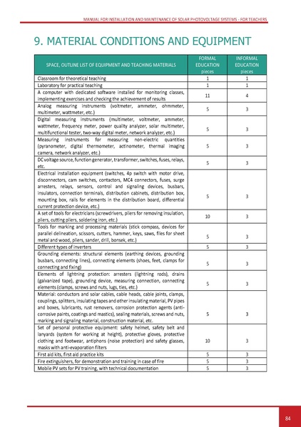 File:Solar-TM EN.pdf