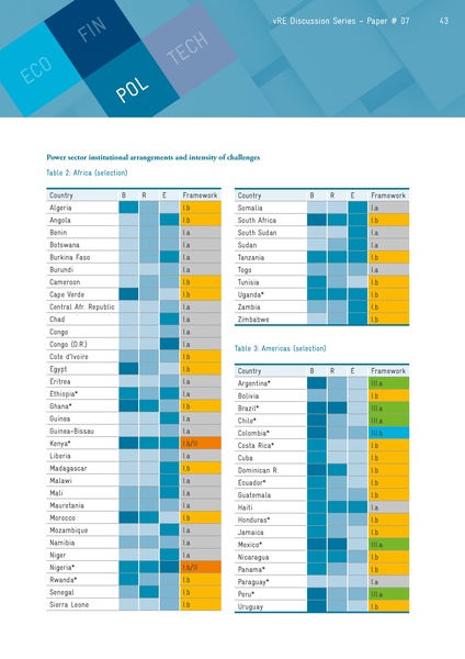 File:Discussion Series 07 Policy web.pdf