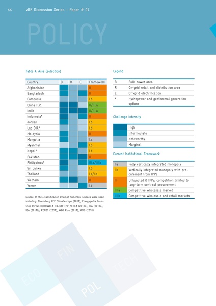 File:Discussion Series 07 Policy web.pdf