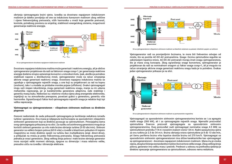 File:Prirucnik Vetroelektrane LM.pdf