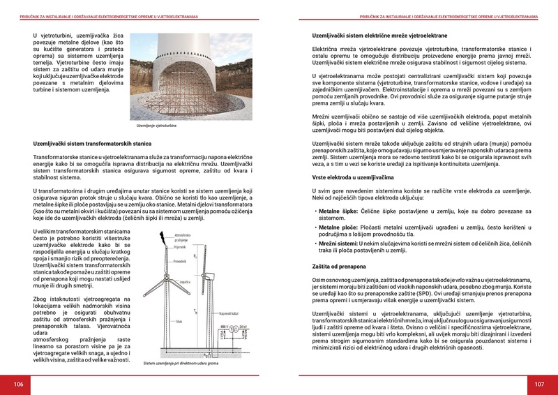 File:Prirucnik Vetroelektrane LM.pdf