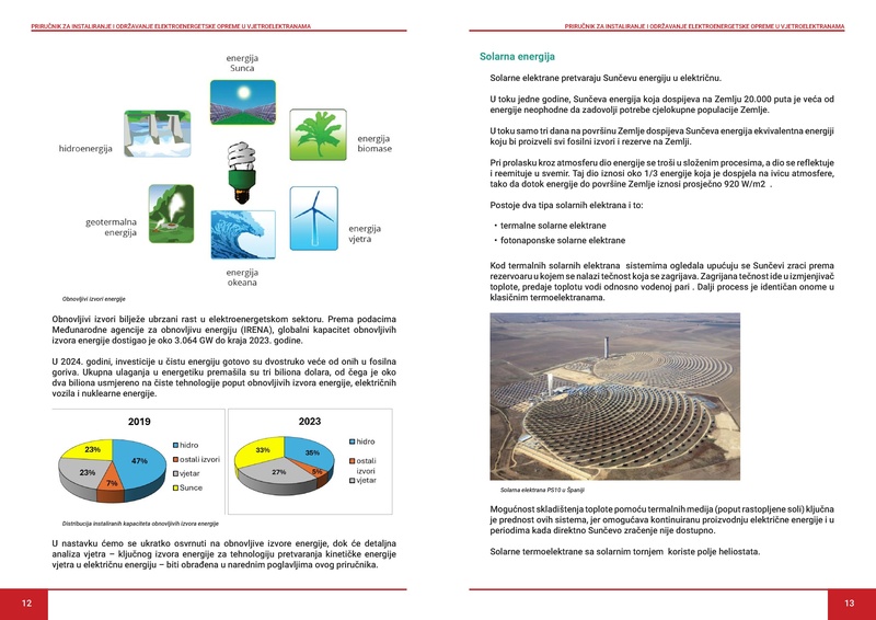 File:Prirucnik Vetroelektrane LM.pdf