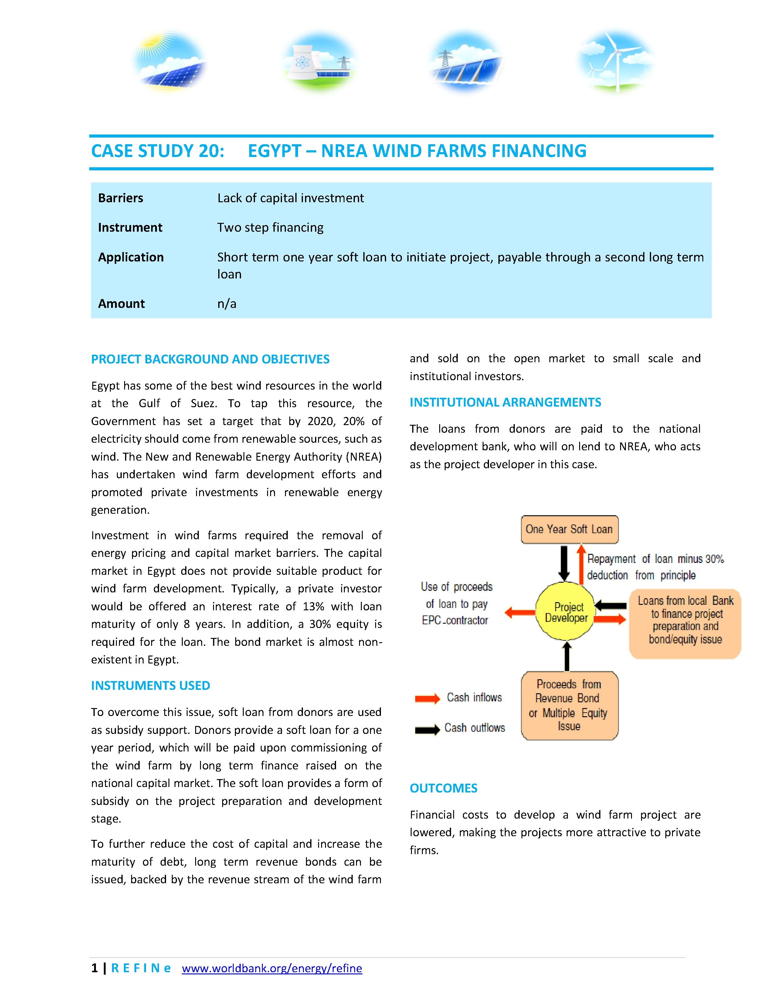 File:Egypt - NREA wind farms financing .pdf