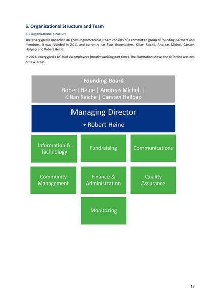 File:Energypedia Annual Report 2023.pdf