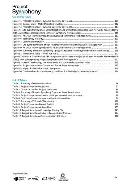 File:Western-Power-Project-Symphony-Pilot-Results-and-Recommendations.pdf
