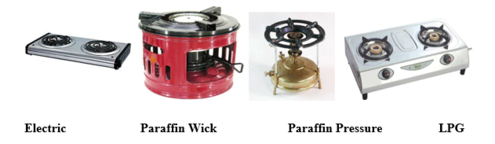 Samples of Clean Cooking devices.png