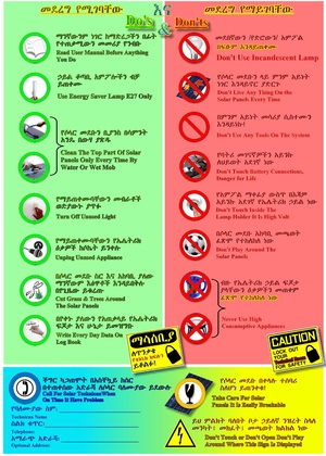 Do's & don't EN,AM.pdf