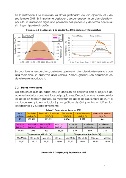 File:APRBADO INFORME estudio UV.pdf