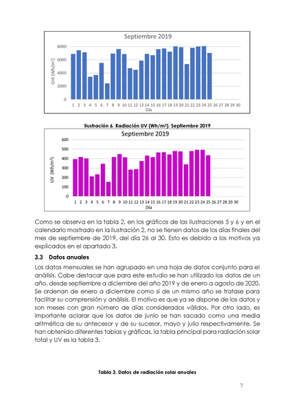 File:APRBADO INFORME estudio UV.pdf