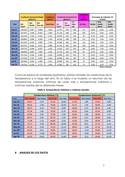 File:APRBADO INFORME estudio UV.pdf