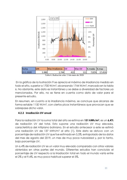 File:APRBADO INFORME estudio UV.pdf