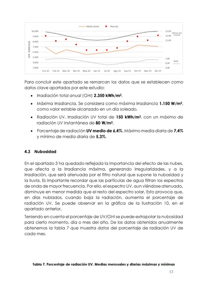 File:APRBADO INFORME estudio UV.pdf