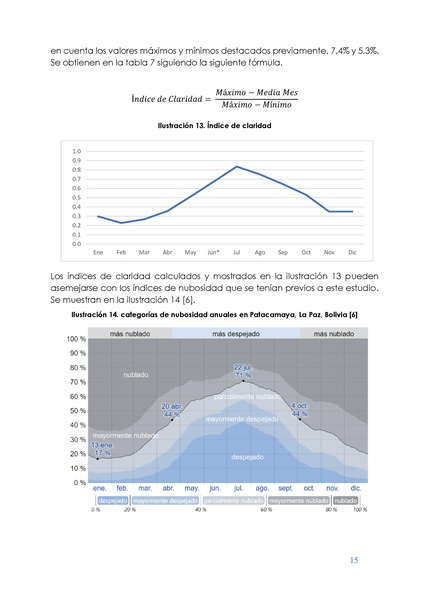 File:APRBADO INFORME estudio UV.pdf