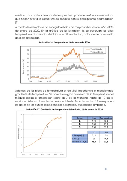 File:APRBADO INFORME estudio UV.pdf