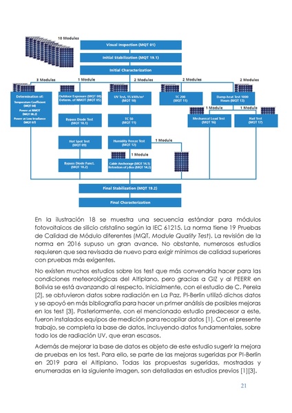 File:APRBADO INFORME estudio UV.pdf